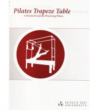 Manuale B.B.U. Pilates Trapeze Table, inglese