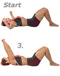 Thumb - Auf dem Rücken liegende Brust- und Schulterübung „Flyes“ mit SISSEL Fitband